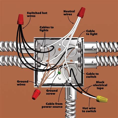 undercabinet light junction box diagram|under cabinet light switch box.